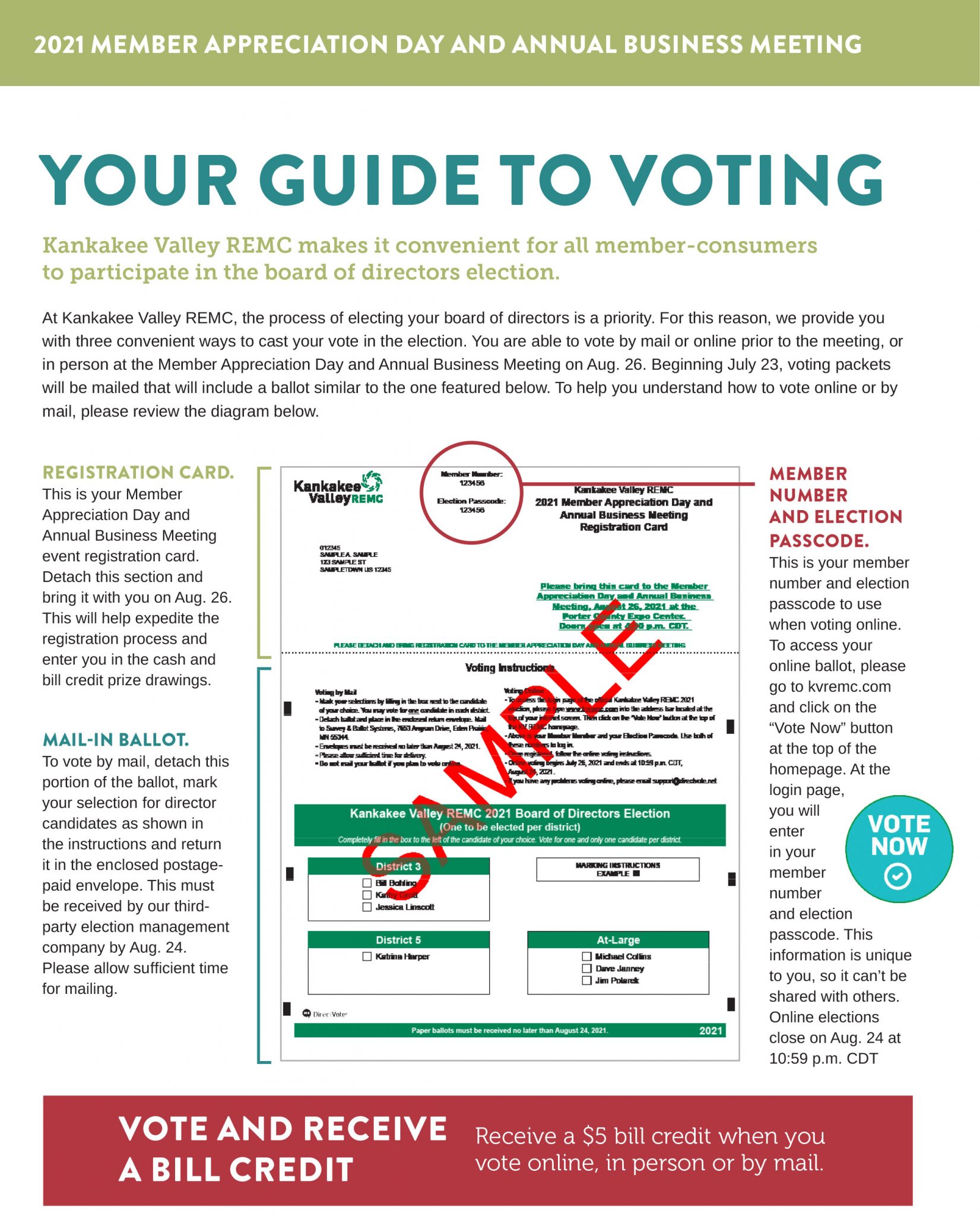 Your Guide To Voting - Indiana Connection