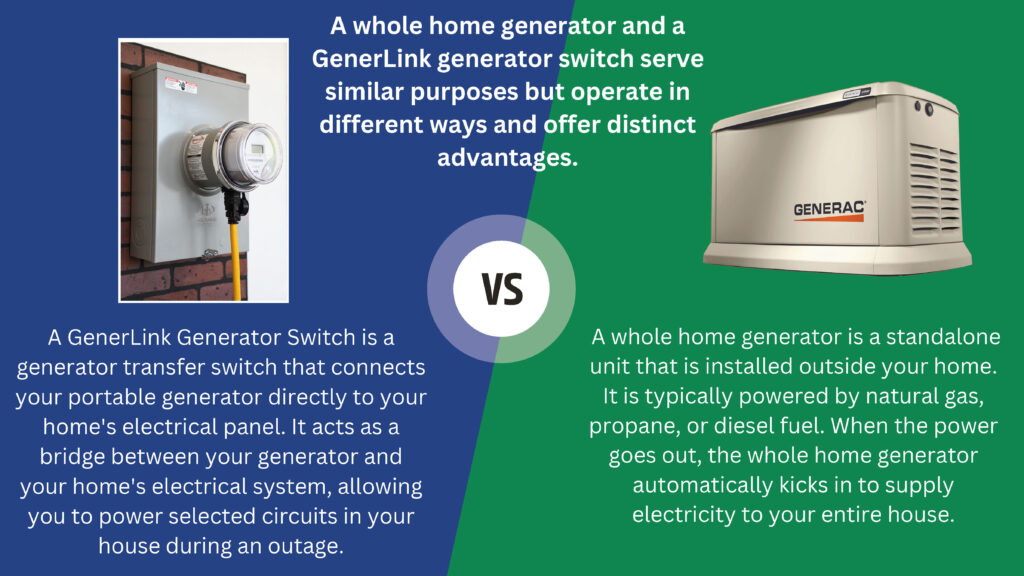 Generator vs. generator switch