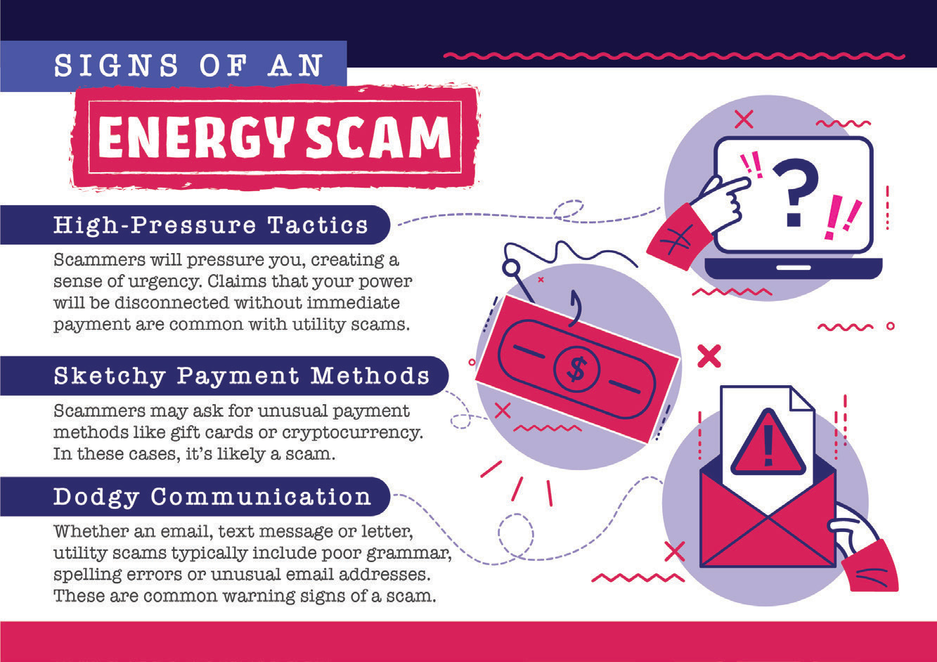 Energy scam infographic