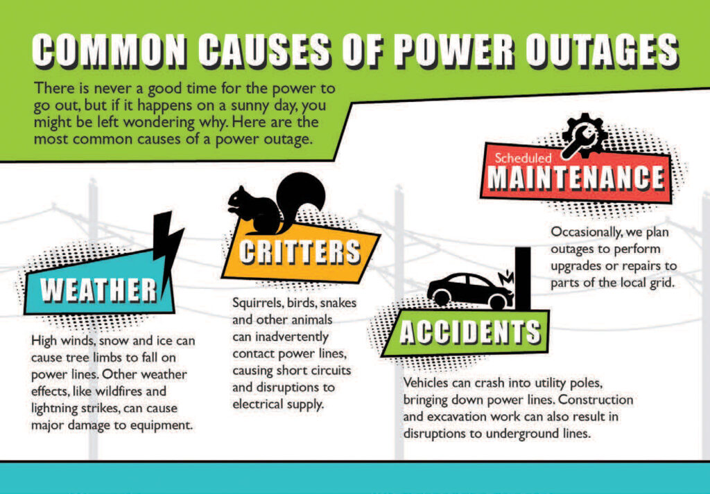 Outage causes infographic