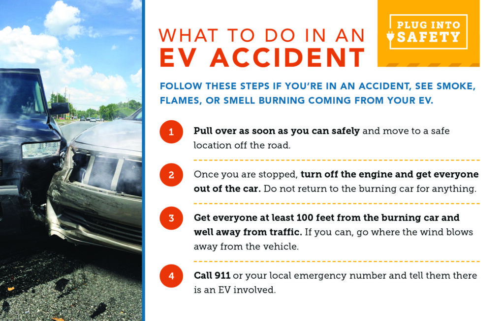 EV accident infographic